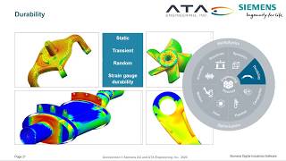 Introduction to Simcenter 3D Value-Based Licensing