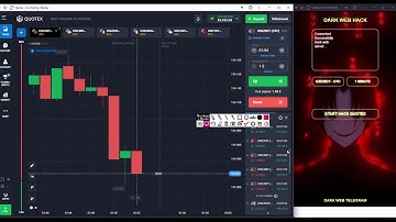 Quotex 100% Accurate Dark Web Ai Hack Bot