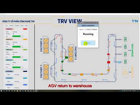 Demo phần mềm