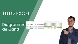 Excel - Diagramme de Gantt simple en 4 minutes