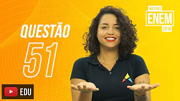 Qual figura de linguagem se encontra no fragmento a cortina vai se fechar explique?