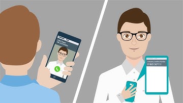 Unified Communications from GHM Communications