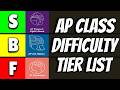 What is the ACTUAL Difficulty of Every AP Class?