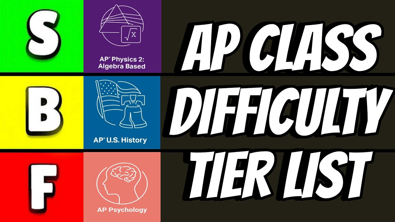 What is the ACTUAL Difficulty of Every AP Class? - YouTube