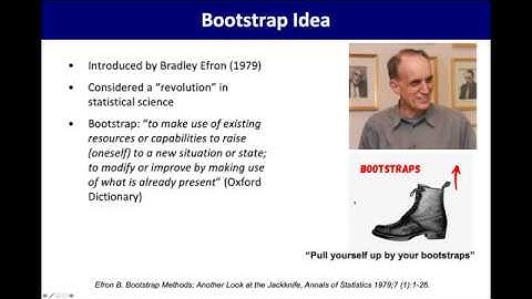 Bài giảng 57: Giới thiệu phương pháp bootstrap