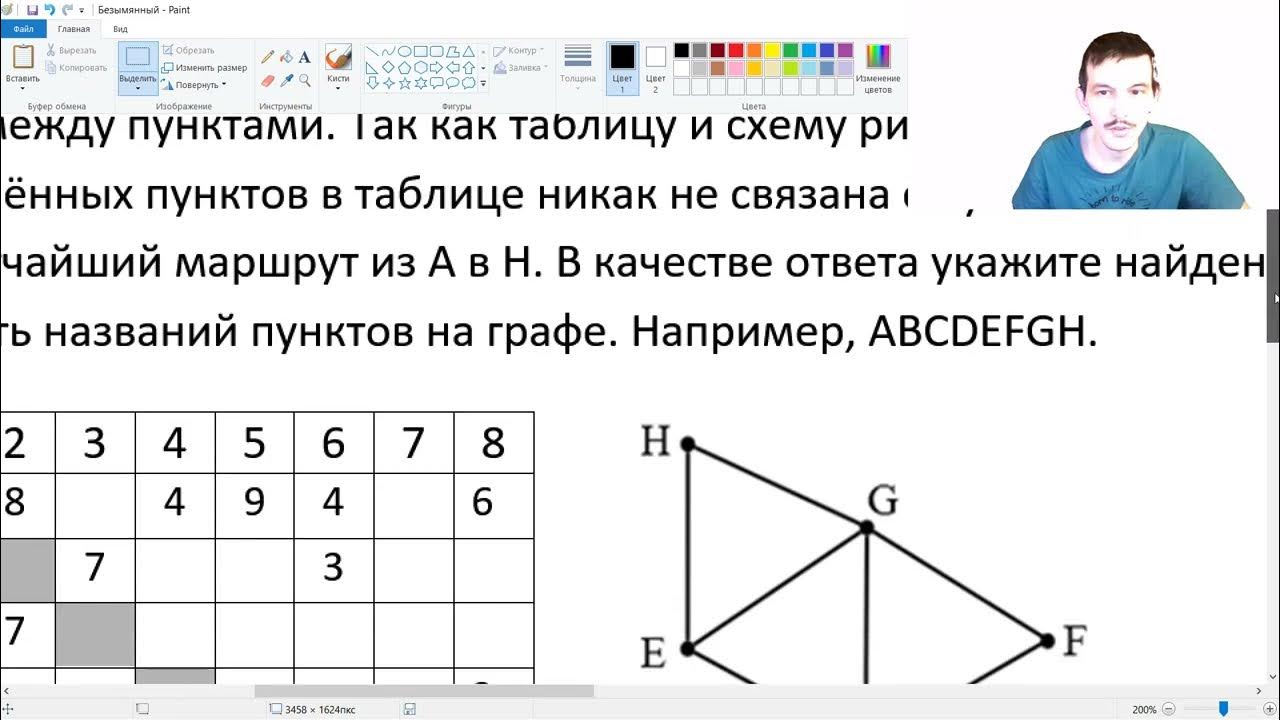 Сайт полякова егэ 2024. Схема дорог ЕГЭ Информатика. 6 Задание ЕГЭ Информатика кумир. Джобс Информатика ЕГЭ. Е Джобс ЕГЭ Информатика.