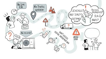 The True Value of the Right Field Service Management Solution