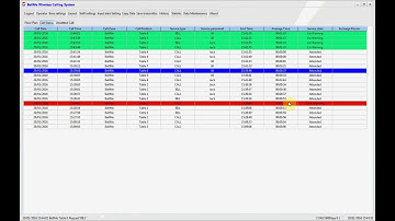 BellMe Nurse Call Systems - PC Reporting Software Walkthrough