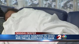 Flu cases soaring in Ohio