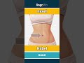 Navel Nabel Learn English Lernen Wir Englisch Vocabulary Builder