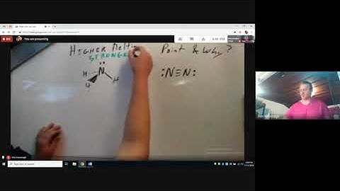 Intermolecular Forces: Predicting Melting Point