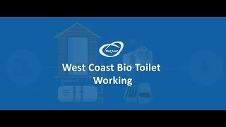 Working of Bio Toilet.