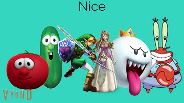 My Best to Worst Character List (Outdated for half of them)