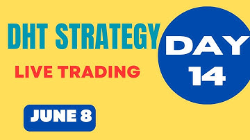 Intraday live trading on tradetron algo #stockmarket #algo #tradetron