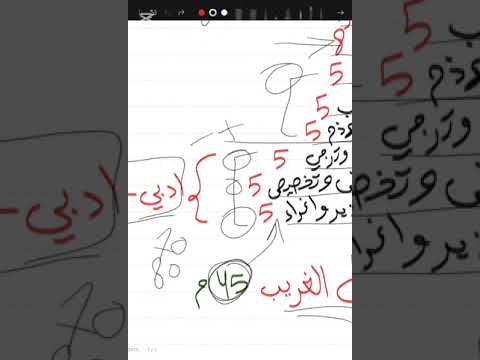 شلون تضمن 100 بالعربي للسادس اعدادي