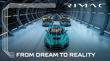 Rimac Nevera: Dream to Reality