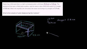 03   Volume and surface area   03   Volume of marbles in a fish tank