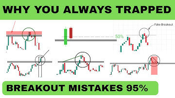 Ultimate Breakout Trading Strategy | Smart Money Trap Breakout | Stock Dictionary