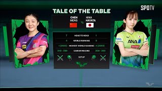 [WTT] CHEN Meng vs Hina HAYATA H/L | WTT Saudi Smash 2024 screenshot 5