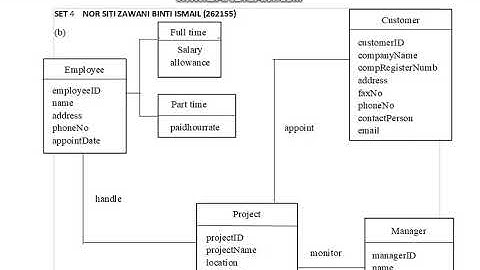 assignment 1 database video