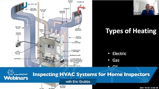 'Inspecting HVAC Systems for Home Inspectors' Webinar with Eric Grubbs