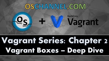 Vagrant BOX commands with CheatSheet | Vagrant Tutorial for Beginners | Vagrant Series: Chapter 2