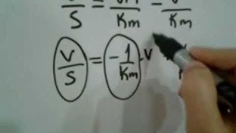 Eadie-Scatchard Denklemi ve Grafiği