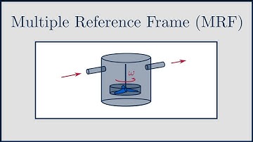 [CFD] Multiple Reference Frame (MRF) Approach for Turbomachinery