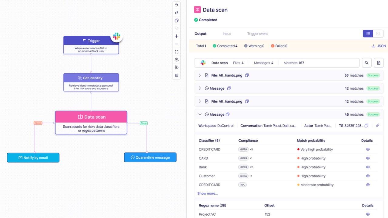 DoControl Redefines SaaS DLP With Advanced Data Scanning Capabilities
