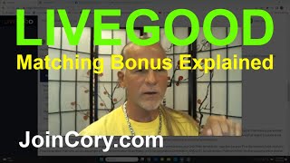 LiveGood Matching Bonus Explained