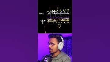 Prefix Sum | Basic Concepts | DSA Using Python