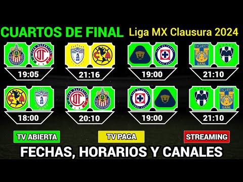 FECHAS, HORARIOS y CANALES CONFIRMADOS para los CUARTOS DE FINAL en la Liga MX CLAUSURA 2024 @Dani_Fut