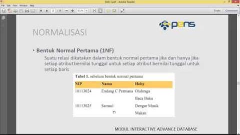 Teori Basis Data Bab 1 Review Database