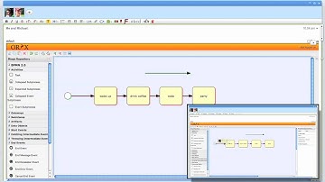 Real-time collaborative modeling with ORYX and Google Wave