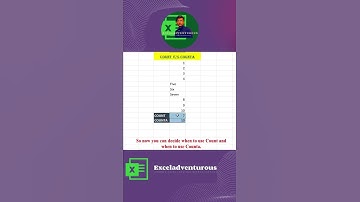 Difference Between COUNT vs COUNTA formula explained in Excel !!!