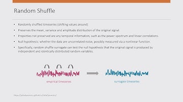 OHBM 2024 | Educational Course | Null models in network neuroscience | Part 4