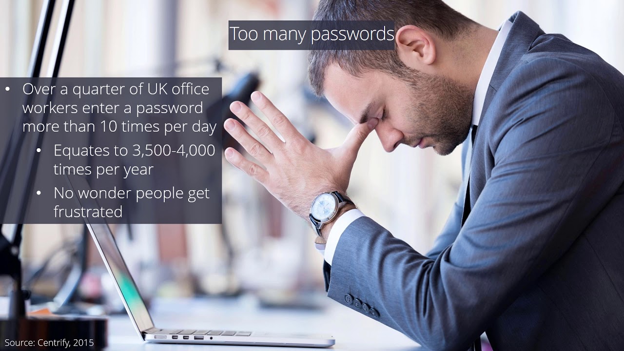 Password risks - Password issues