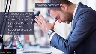 Password risks - Password issues