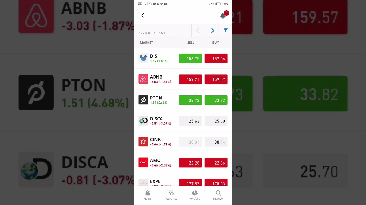 US ENTERTAINMENT COMPANIES STOCK MARKET BUY AND SELL LIVE UPDATE AS OF 4:57 AM JANUARY 7, 2022