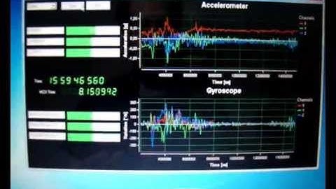 6DOF - ADXL345 and ITG3200