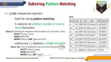 18CS53 MODULE 2 Substring Pattern Matching and Arthimetic operators