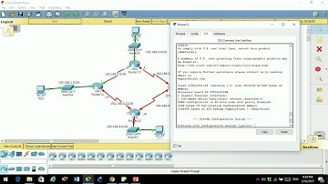 OSPF Protocol Configuration