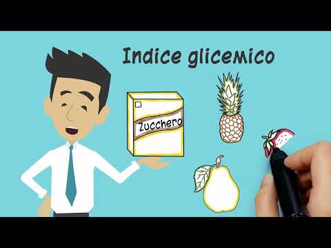 Glicemia e indice glicemico