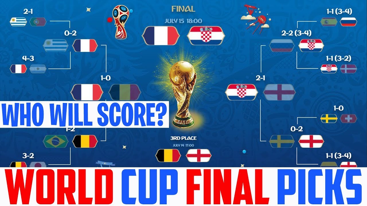draft order generator World Cup Final Prediction - France vs Croatia Prediction - 2018 World Cup Final Croatia vs France