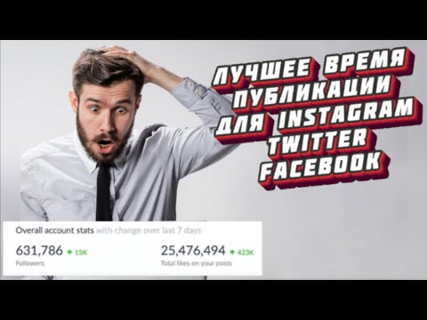 INSTAGRAM FACEBOOK TWITTER-ге орналастырудың ең жақсы уақыты