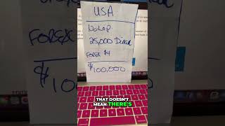 Iraq Dinar Revaluation: What You NEED To Know! #shorts
