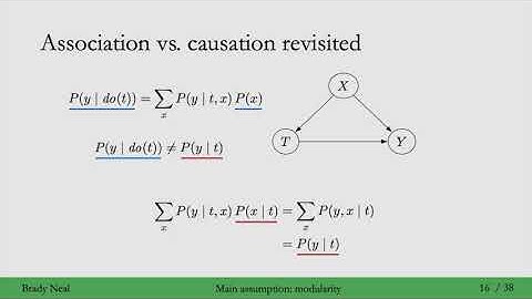 4.5 - Another Perspective on “Association is not Causation”