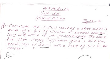Struts and Column | Unit:10 | Types:7  |Strength of Material | Prashant YT |