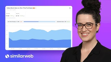 Shopper Intelligence Overview