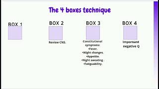 History taking in medicine / Lecture8 / Loss of consciousness.